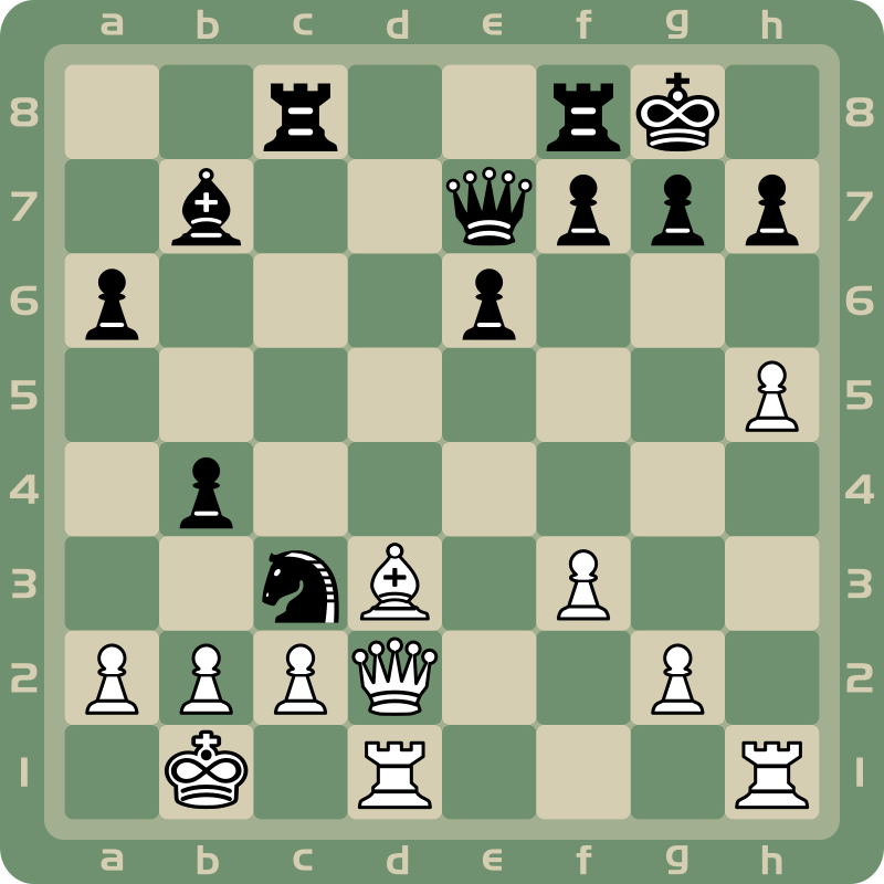 Chess 2d - Pieces Position 1