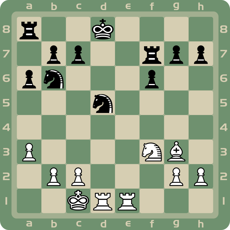 Chess 2d - Pieces Position 4