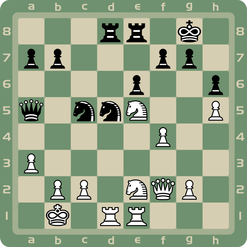 Chess 2d - Pieces Position 3