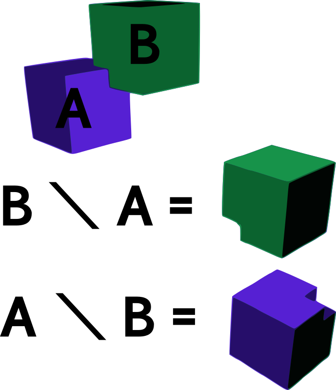 Difference of Two Cubes