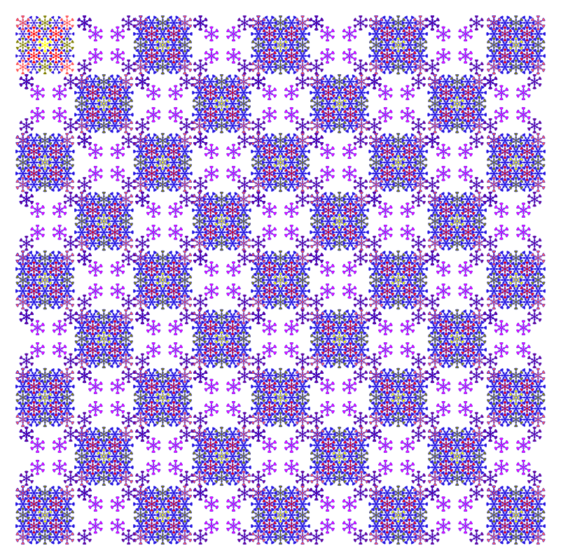 floral chess pattern